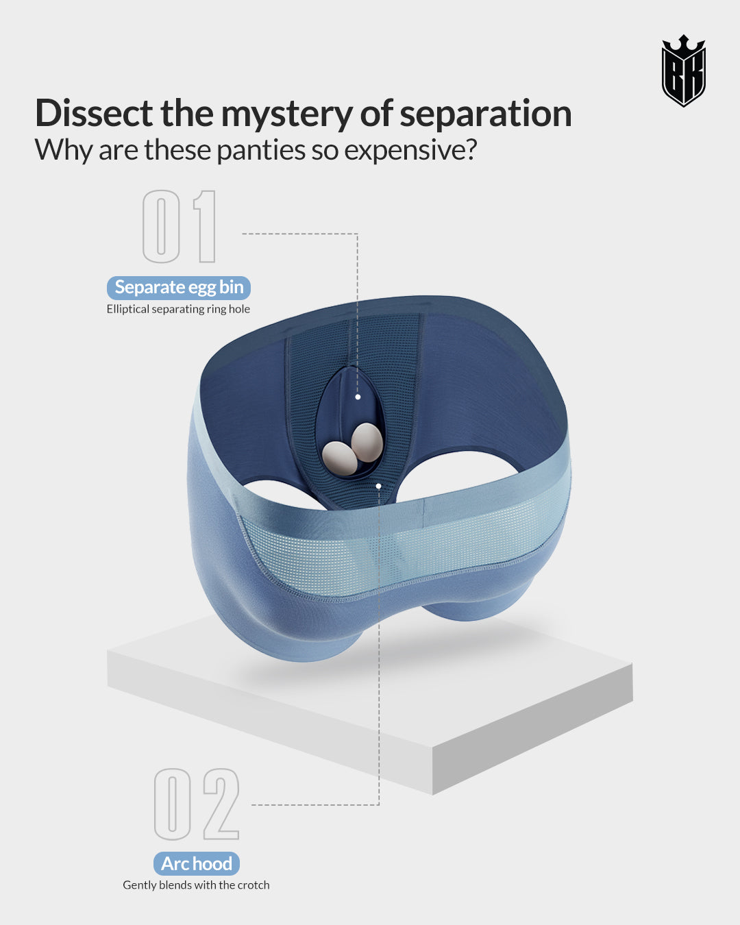 Blackkin Modal Split Capsule Luxury Men's Seamless Underwear