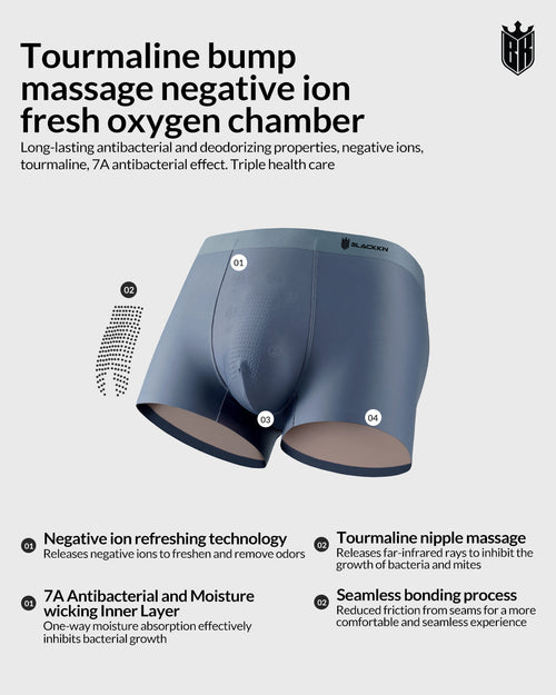 Blackkin FlexCore™ 3D Seamless Antibacterial Performance Boxer Brief