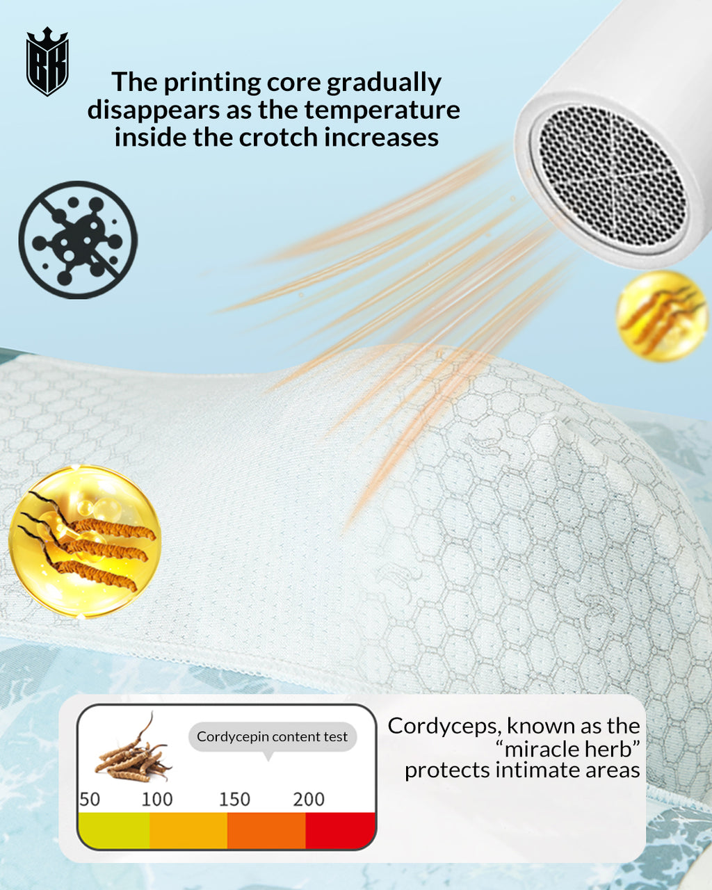 Blackkin NatureCore™ Cordyceps Cooling Seamless Boxer Brief