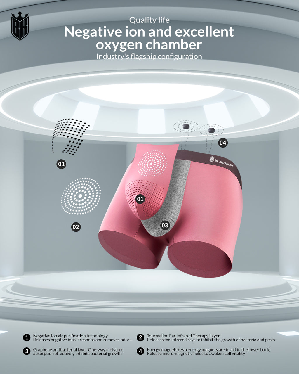 Blackkin IonCore™ Graphene Negative Ion Antibacterial Luxury Seamless Underwear