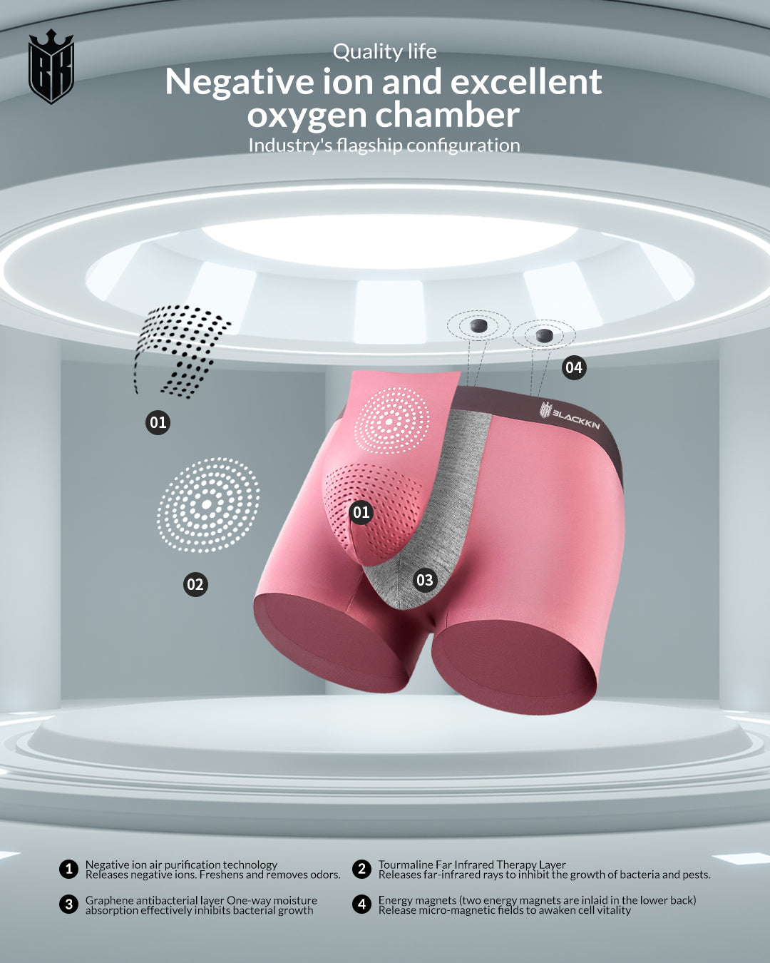 Blackkin IonCore™ Graphene Negative Ion Antibacterial Luxury Seamless Underwear