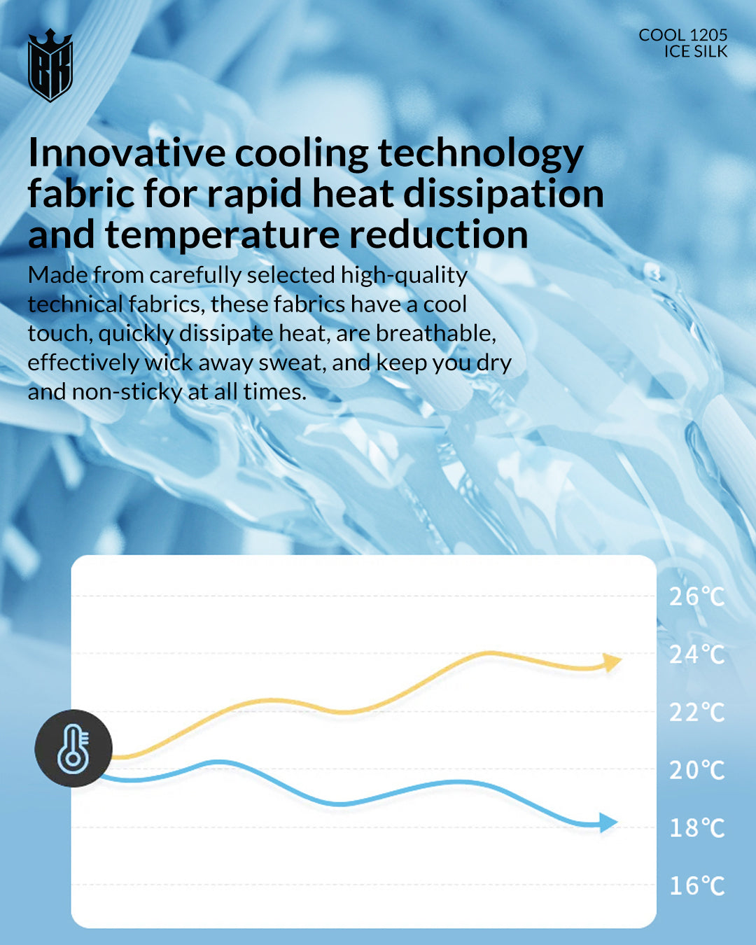Blackkin IceCore™ Temperature-Control Seamless Boxer Brief