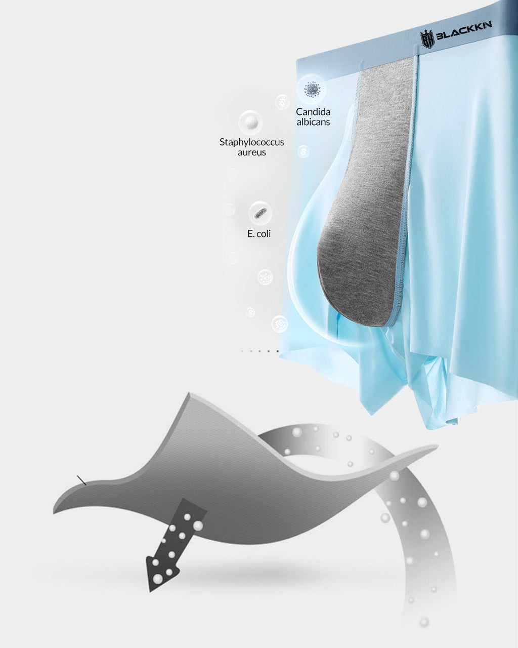 Blackkin IceCore™ Temperature-Control Seamless Boxer Brief